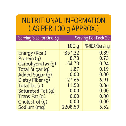 SHASHA SABZI MASALA 100g