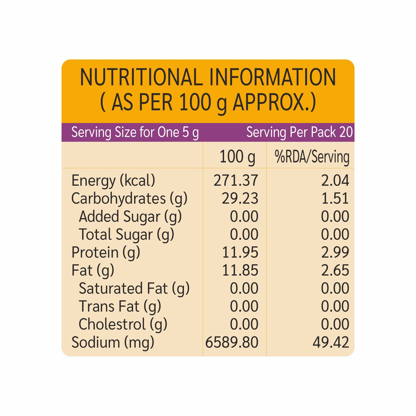 SHASHA PARANTHA MASALA 100g